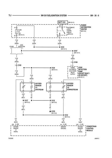 Rewiring oxygen sensor - JeepForum.com